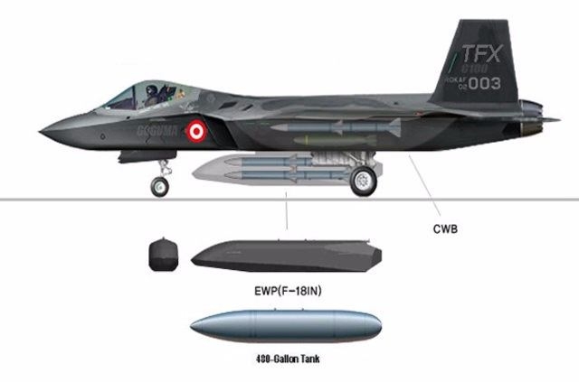 TSK'da F-16 devri bitiyor! galerisi resim 1