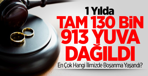 En Çok Hangi İlimizde Boşanma Yaşandı?