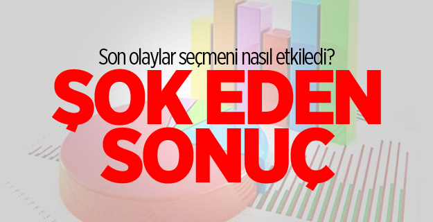 Bugün seçim olsa hangi parti ne durumda?