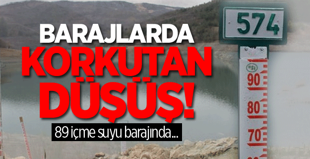 Barajlardaki doluluk oranı yüzde 29'a düştü