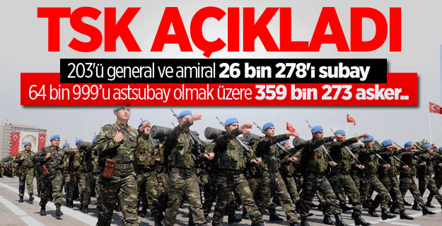 TSK personel sayısını açıkladı