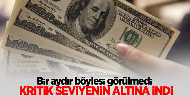 Dolar kritik seviyenin altına indi