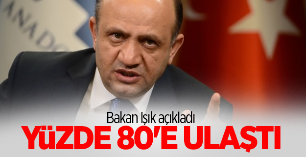 Bakan Işık açıkladı: Yüzde 80'e ulaştı