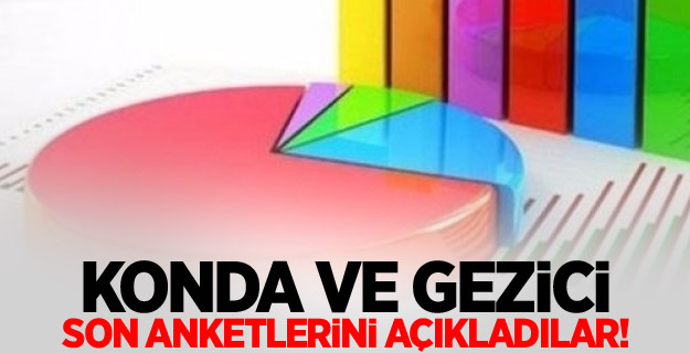 KONDA ve Gezici son anketlerini açıkladılar!