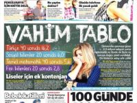 1 Ağustos 2018 tarihli gazete manşetleri