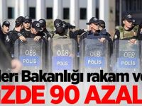 İçişleri Bakanlığı açıkladı! Yüzde 90 azaldı