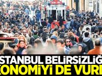 İstanbul belirsizliği ekonomiyi de vurdu