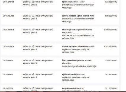 0x0-chp-ile-saadet-zinciri-kurdu-1481492676987.jpeg 0x0-chp-ile-saadet-zinciri-kurdu-1481492676987.jpeg