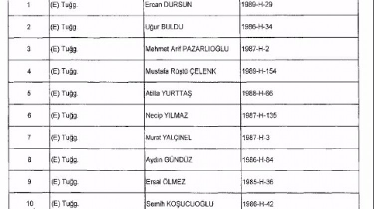 10_emekli_tuggeneralin_rutbeleri_alindi_1503635199_0952.jpg