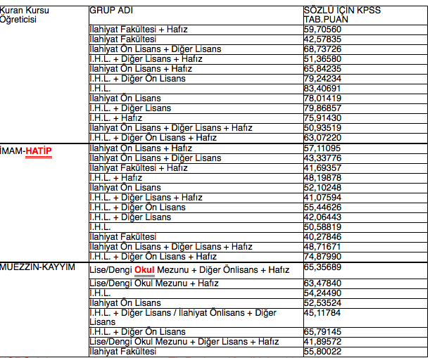 611x395_screen_shot_2013_10_11_at_3_01_01_pm_5257eadd0455c.png