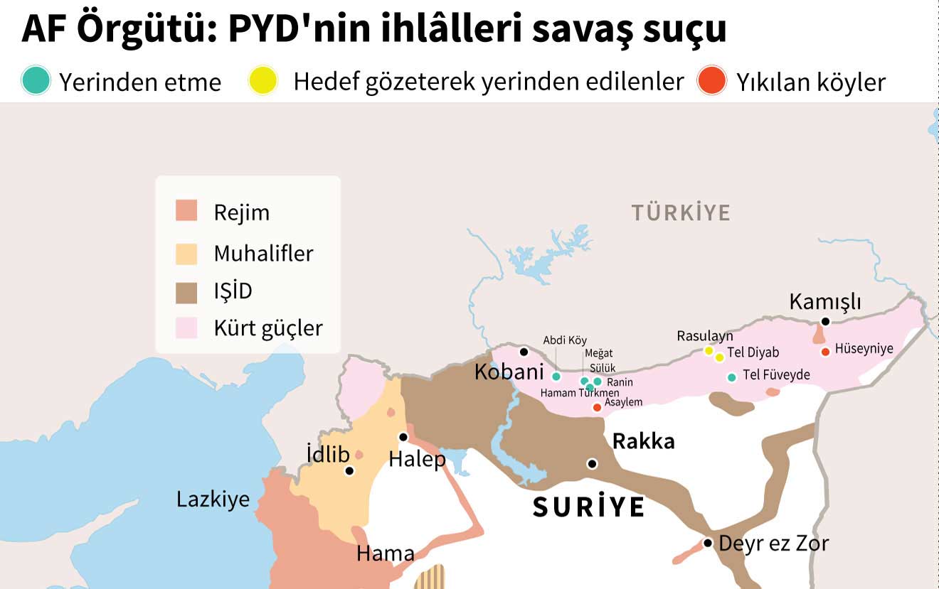 af-orgutu-ypg.jpg