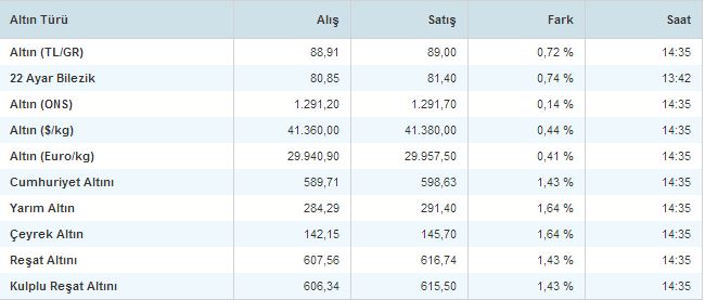 altin(1).jpg