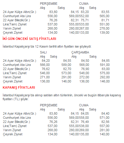 altin-001.gif