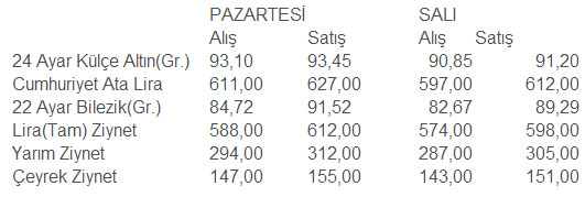 altin-012.jpg