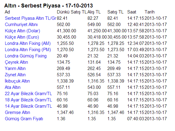 altin.gif