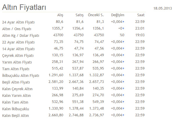 altin2.jpg