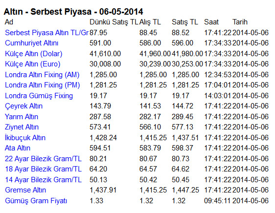 altin3.jpg