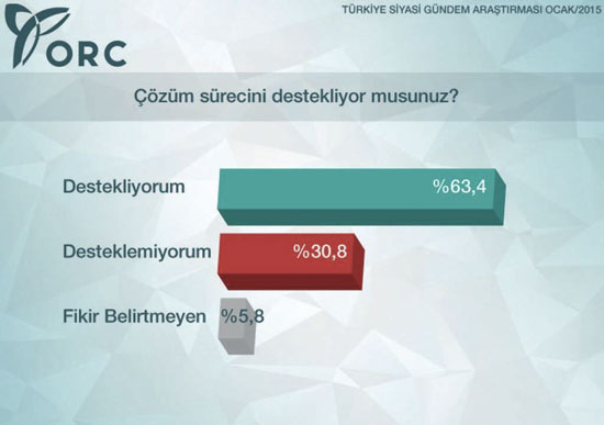 anket3.20150122044500.jpg