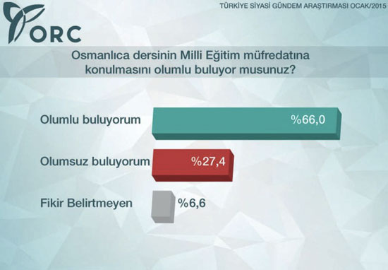 anket4.20150122044518.jpg