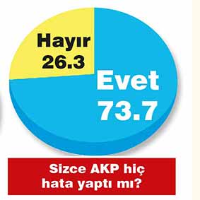 anket_9318-001.jpg anket_9318-001.jpg