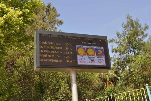 Antalya’da Kavuran Sıcaklık