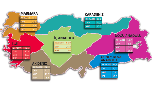 bolgelere-gore-secim-anketi.jpg
