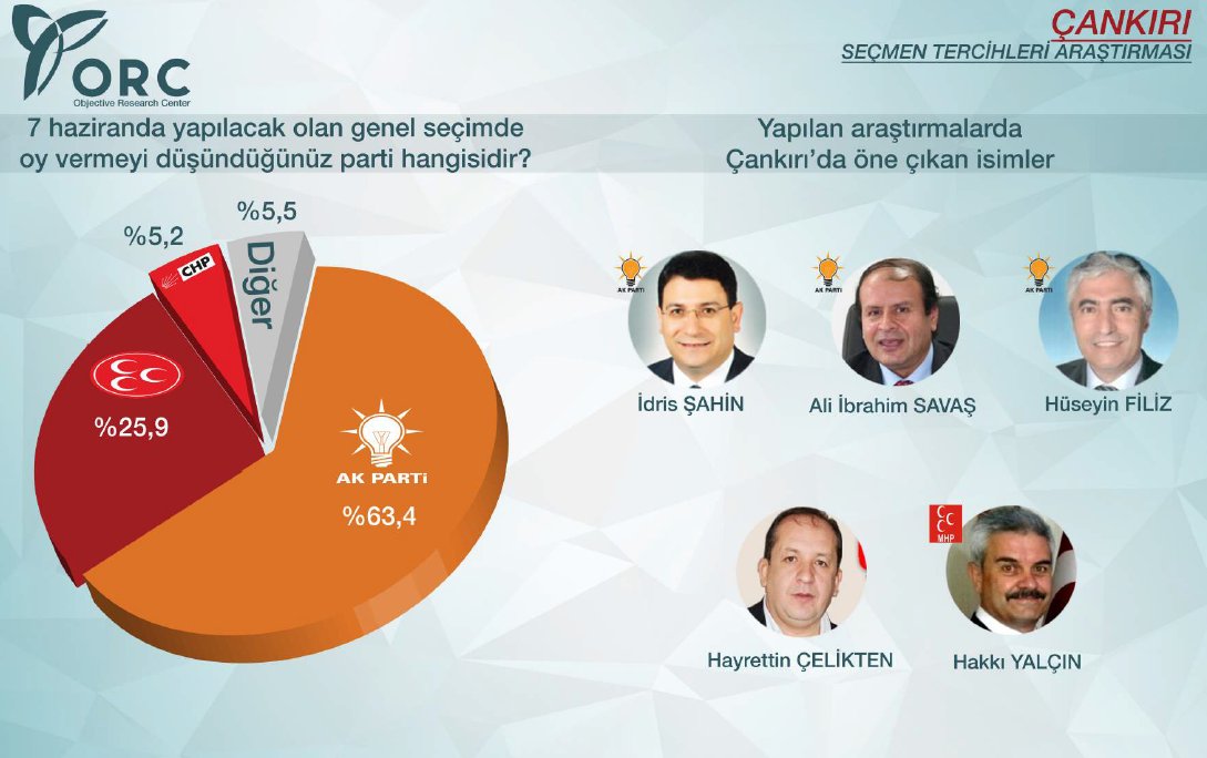 cankiri_3112.jpg