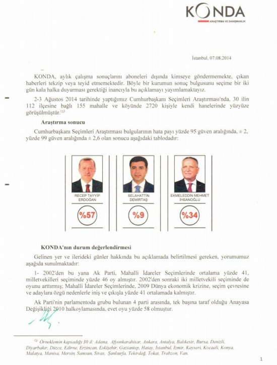 cumhurbaskanligi-secim-sonuclari.20140807132455.jpg