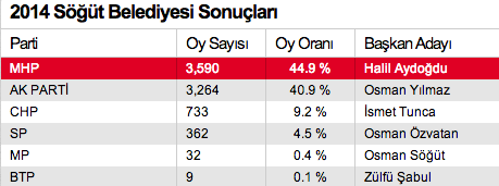 ekran-resmi-2014-04-17-13.49.16.png