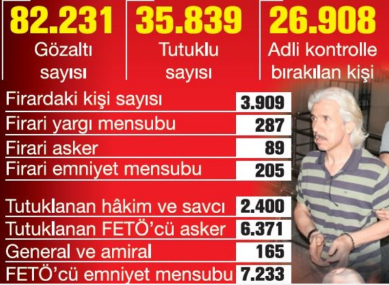 ekran-resmi-2016-10-21-092537pnge9yjplx4.png