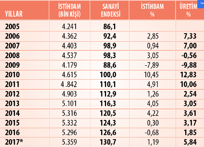 ekran-resmi-2018-02-12-000540.png