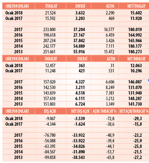 ekran-resmi-2018-03-18-231355.png