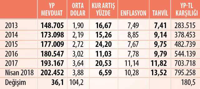 ekran-resmi-2018-04-15-234847.png