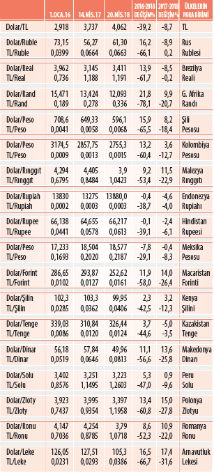 ekran-resmi-2018-04-22-222943.png