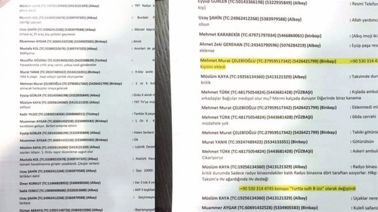 ezan_sesini_susturun_talimati_1468914058_4835.jpg ezan_sesini_susturun_talimati_1468914058_4835.jpg