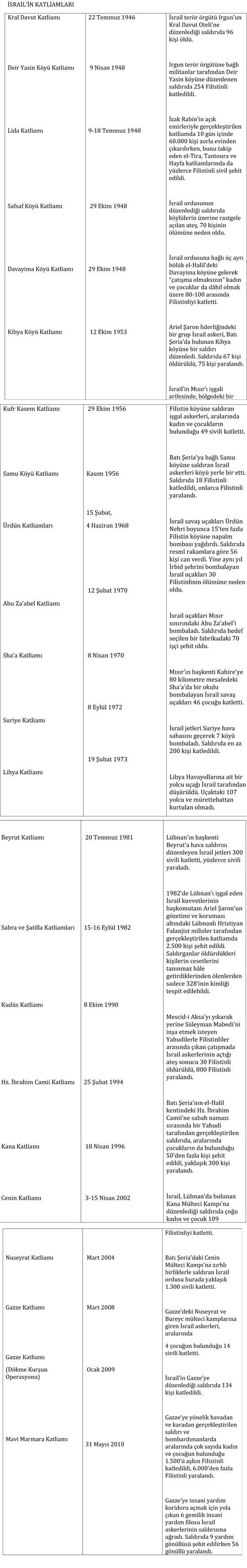 israill.jpg israill.jpg