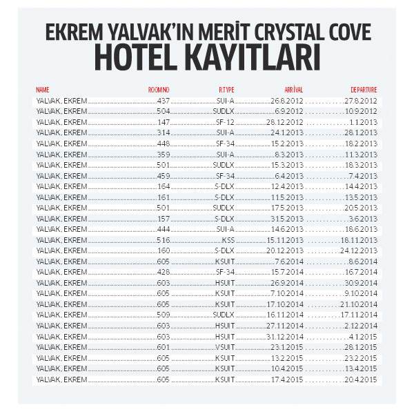 kayit.20150703073548-001.jpg kayit.20150703073548-001.jpg