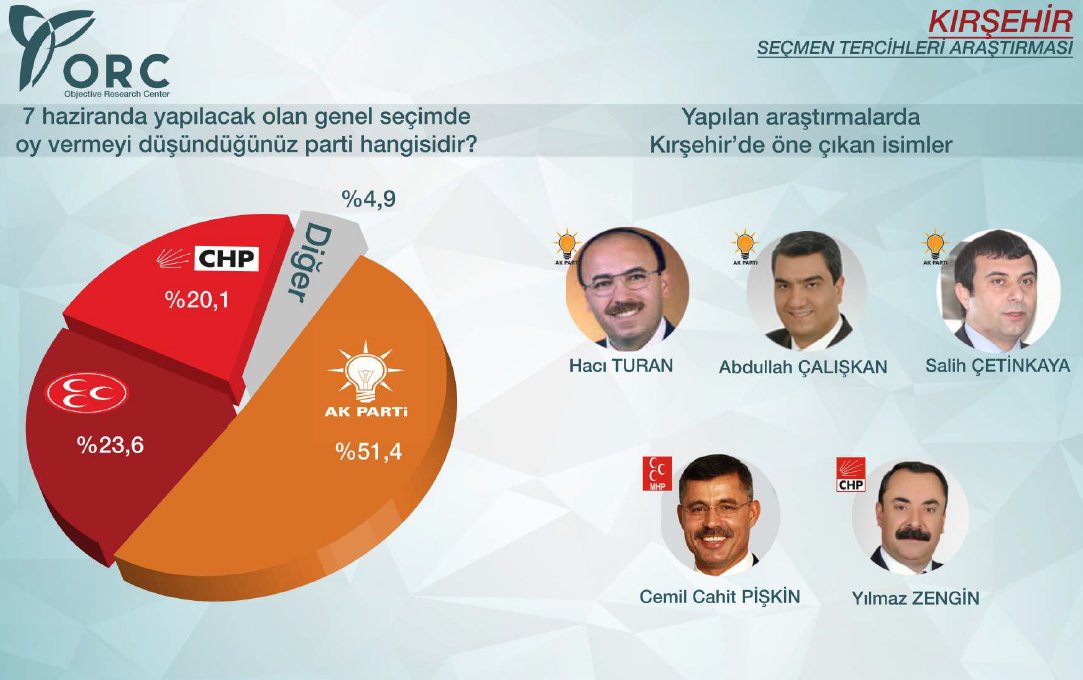 kirsehir_7203.jpg