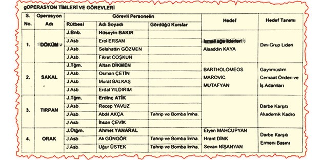 metrisi-tutusturan-cetin-doganin-adami-h1410466515.jpg