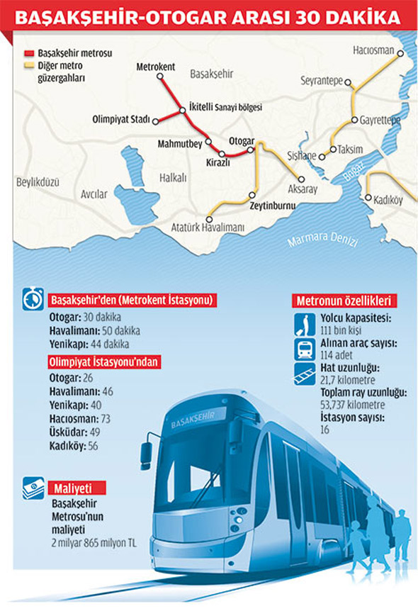 metro-detay.jpg
