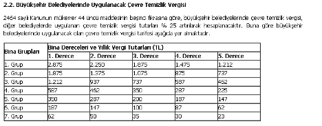 nji2nzg3md-cevre-temizlik-vergisi-2-taksiti-ne-zaman-odenir.jpg