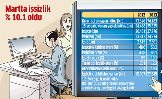 rakam.jpg