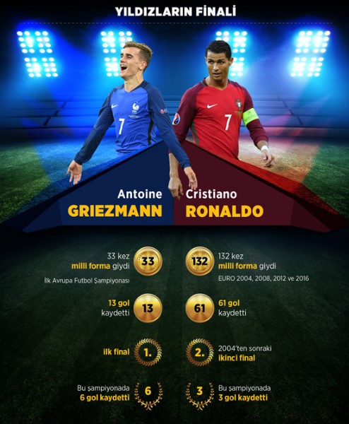 ronaldo-griezmann.jpg