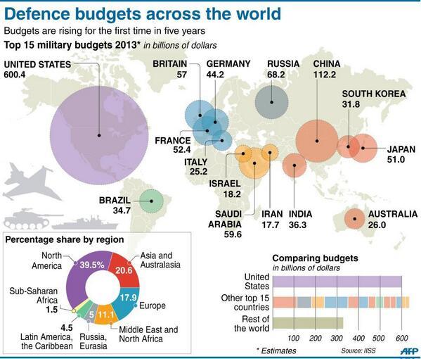 savunma2.jpg savunma2.jpg