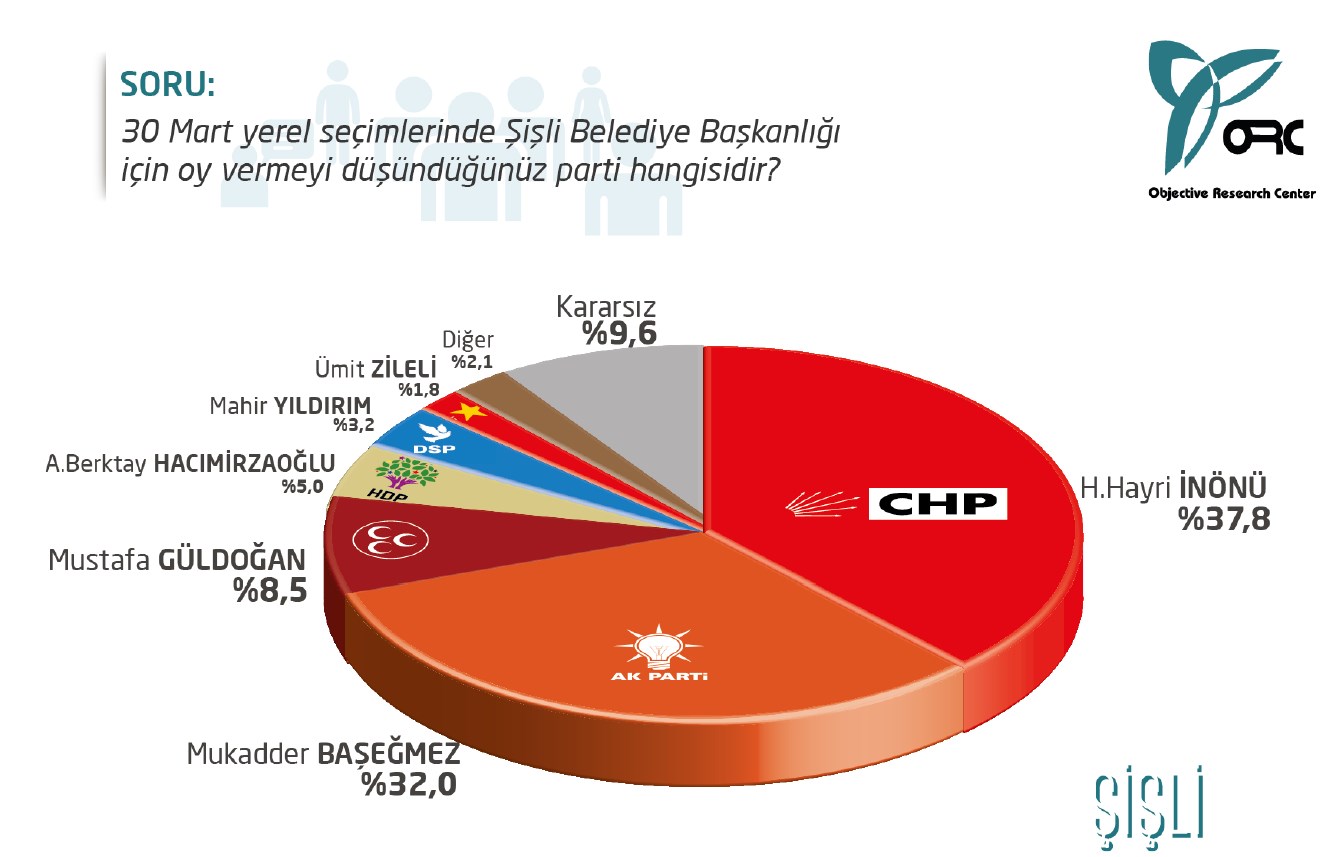 sisli_3653.jpg