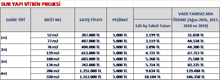 tablo-3-005.png