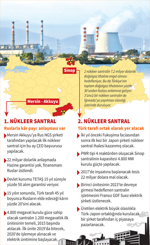 turkiyeek.jpg turkiyeek.jpg